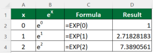 EXP Function in Excel | How to Use?, Examples and Graph