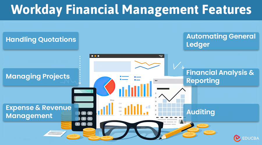 Workday Financial Management Features