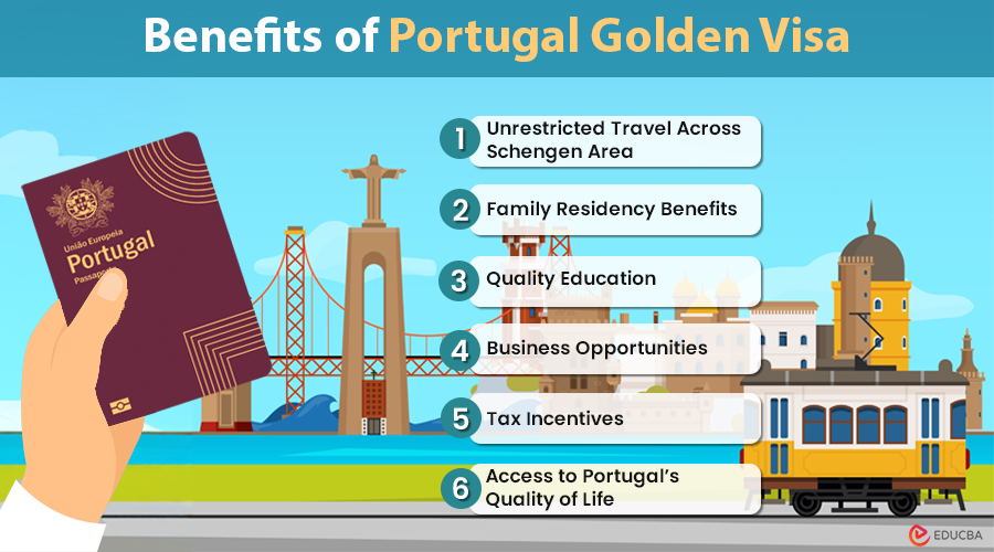 Portugal Golden Visa 