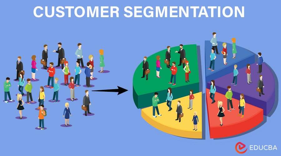 Customer Segmentation