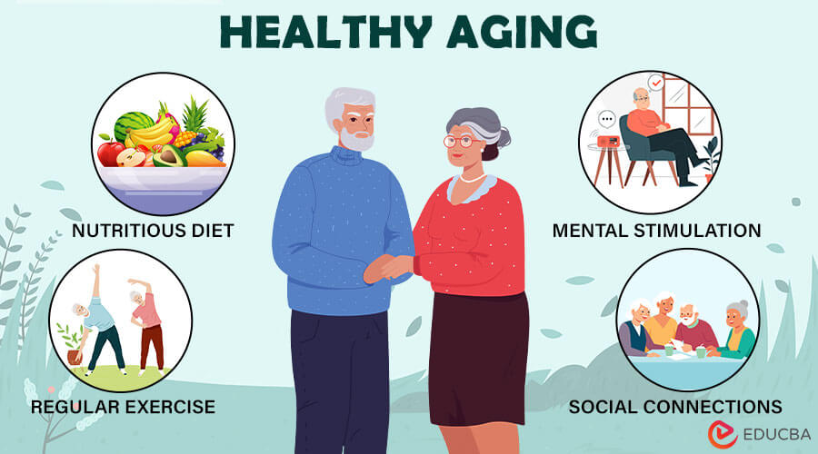 Healthy Aging