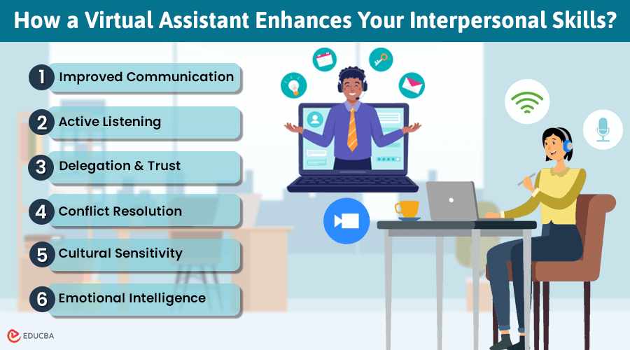 Virtual Assistants and Interpersonal Skills