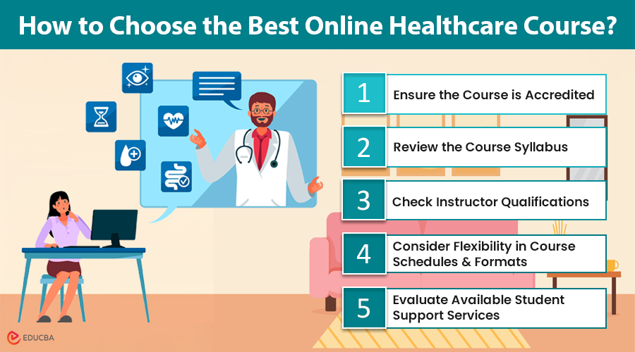 Choose the Best Online Healthcare Course