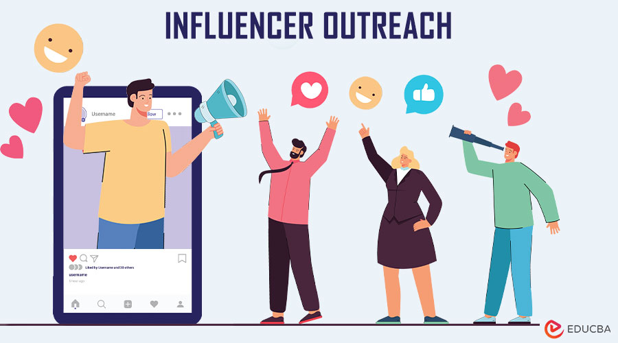 Influencer Outreach