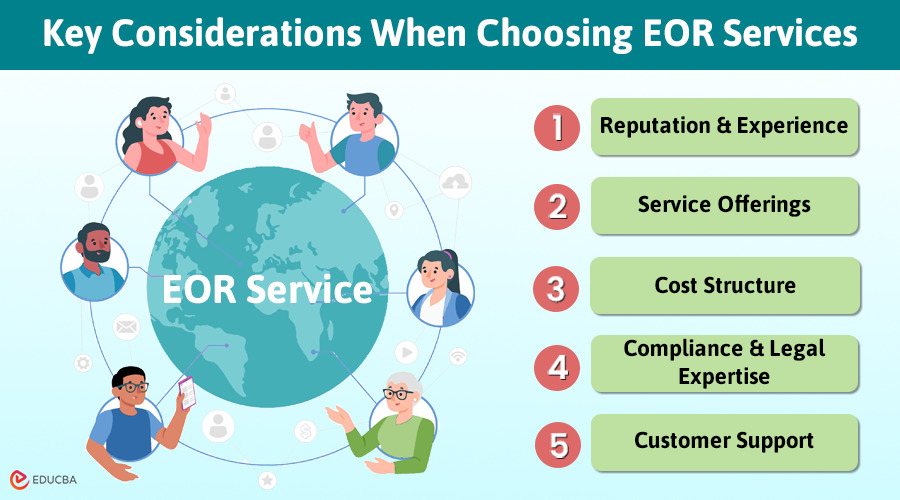 Key Considerations When Choosing EOR Services