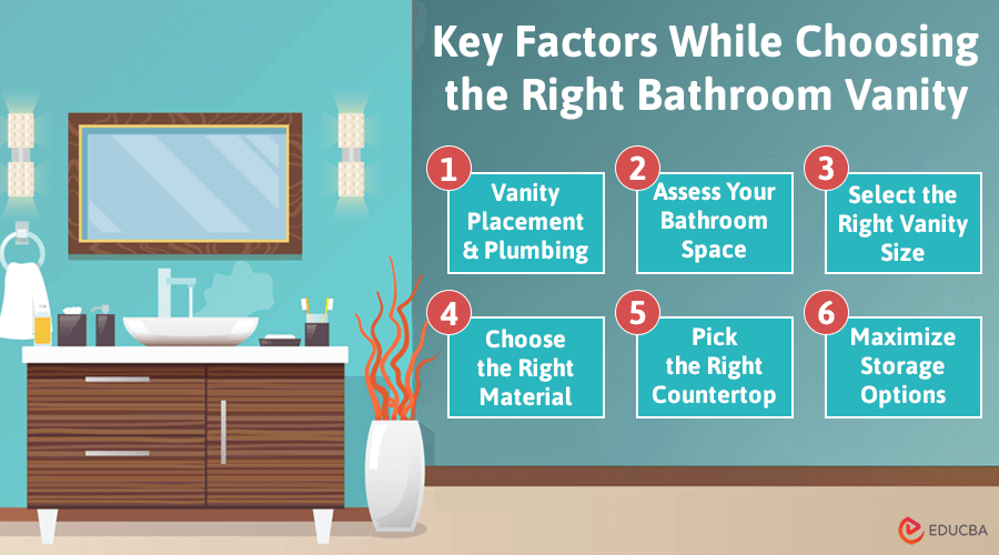 Choosing the Right Bathroom Vanity