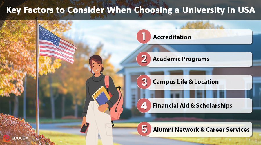 How to Choose a University in USA?