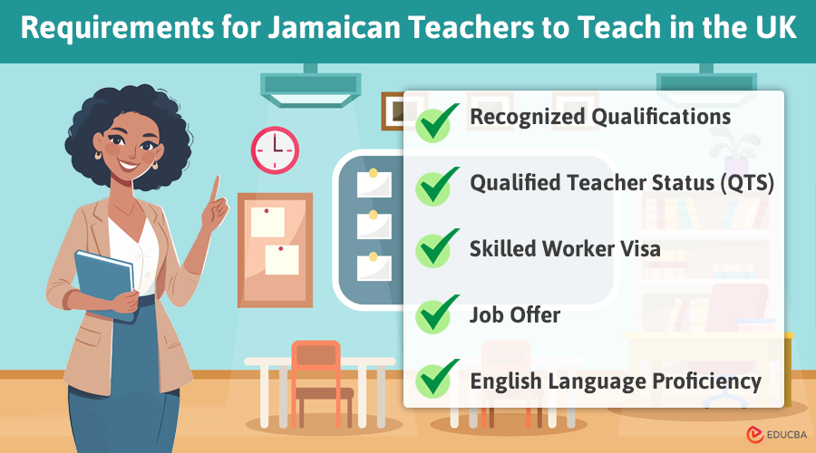 Jamaican Teachers in the UK