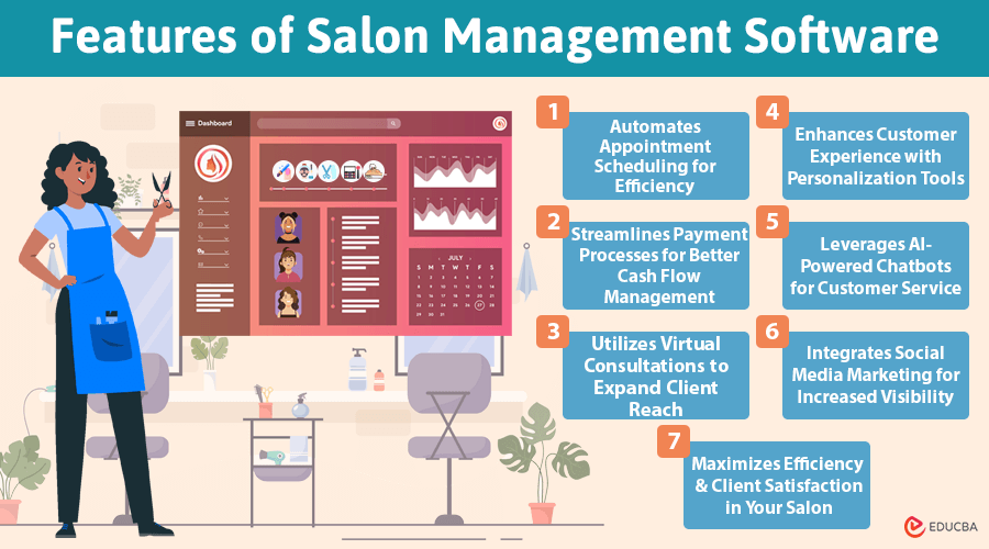 Features of Salon Management Software