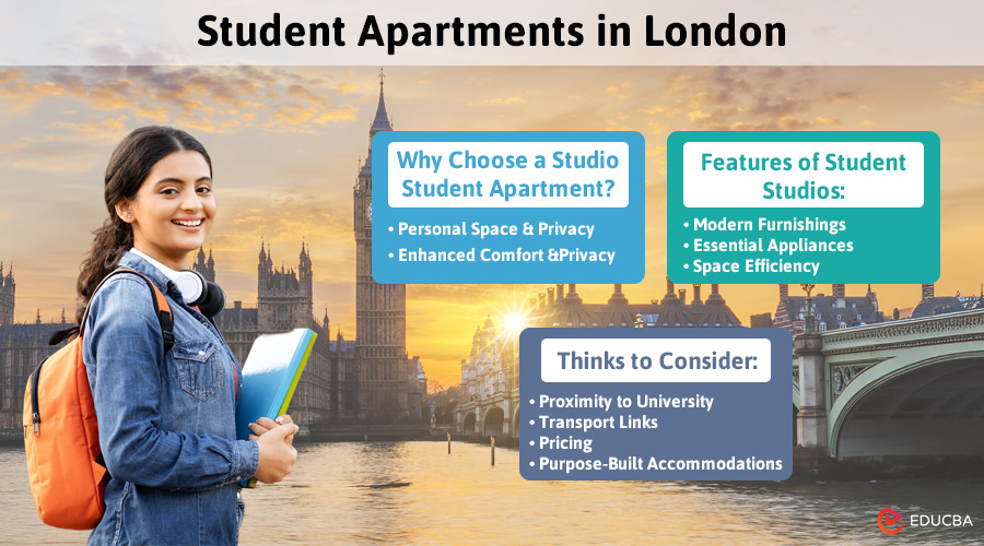 Student Apartments in London