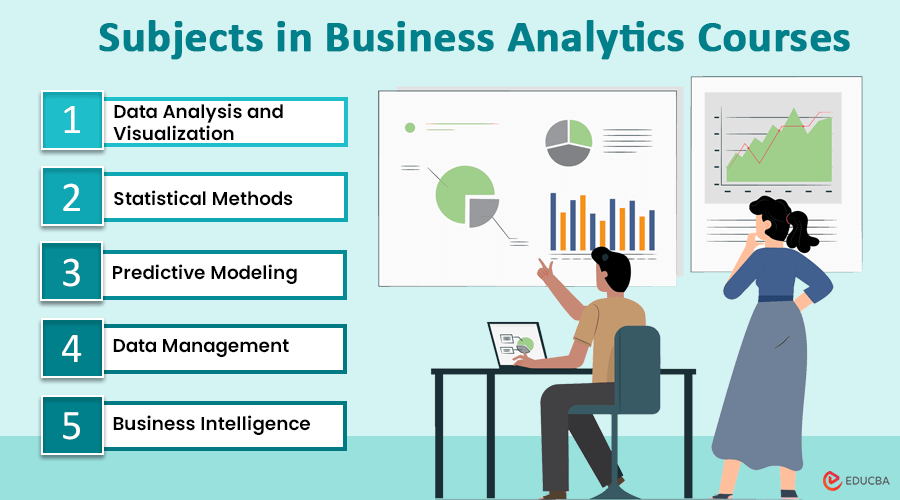 Subjects in Business Analytics Courses