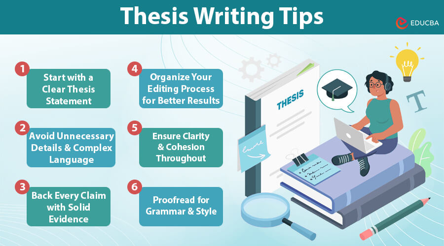 Thesis Writing Tips