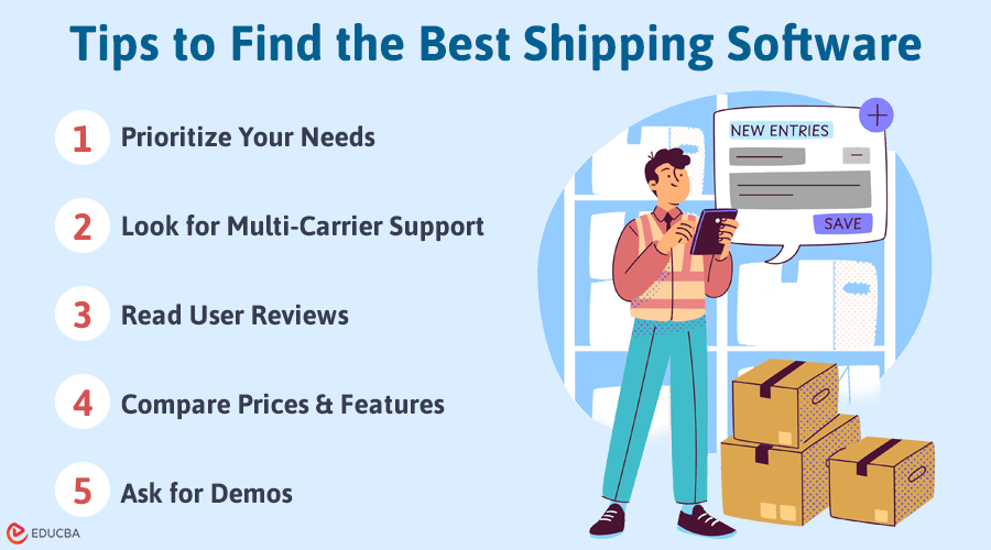 Find the Best Shipping Software