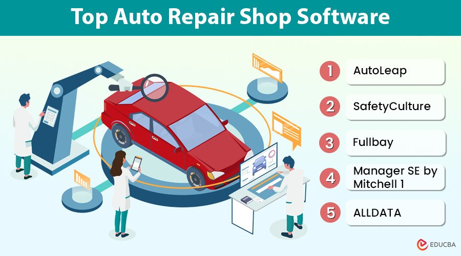 Top Auto Repair Shop Software