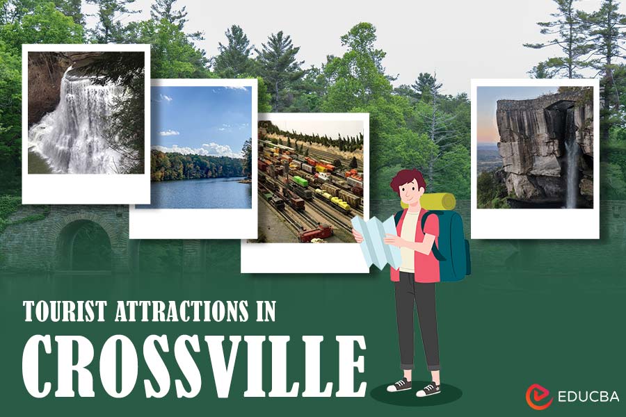 Tourist Attractions in Crossville