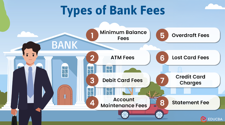 Bank Fees: Meaning, Types, How To Avoid | EDUCBA