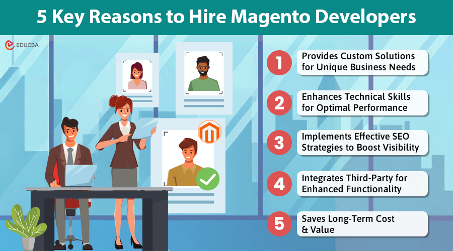 Reasons to Hire Magento Developers