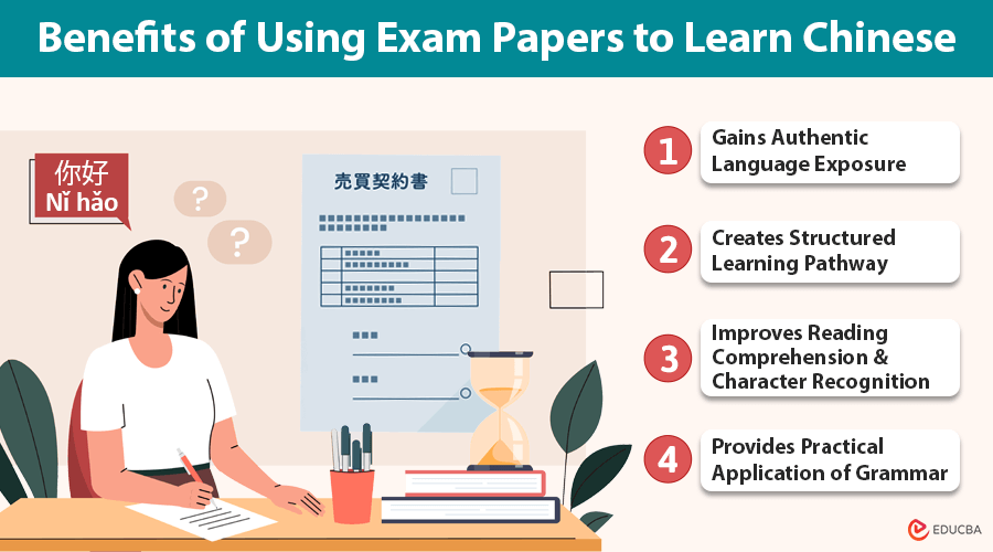 Using Exam Papers to Learn Chinese