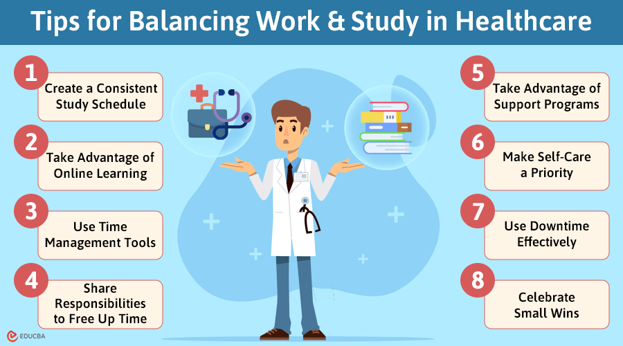 Balancing Work and Study in Healthcare