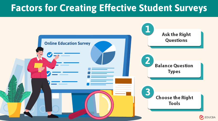 Students' Feedback on Online Education