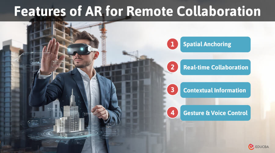 AR in Remote Collaboration