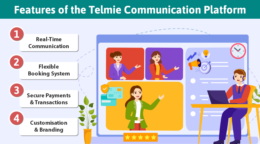 Telmie Communication Platform