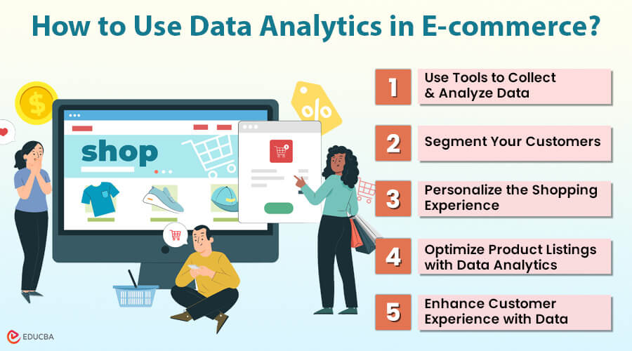 Data Analytics in E-commerce