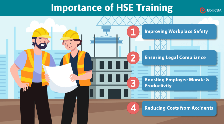 HSE Training