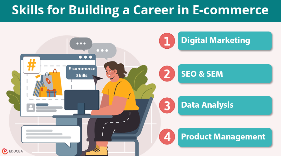 Building a Career in E-commerce