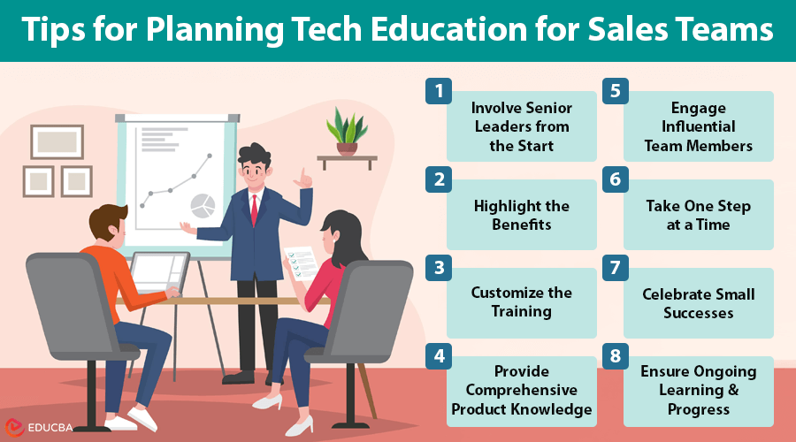 Tech Education for Sales Teams