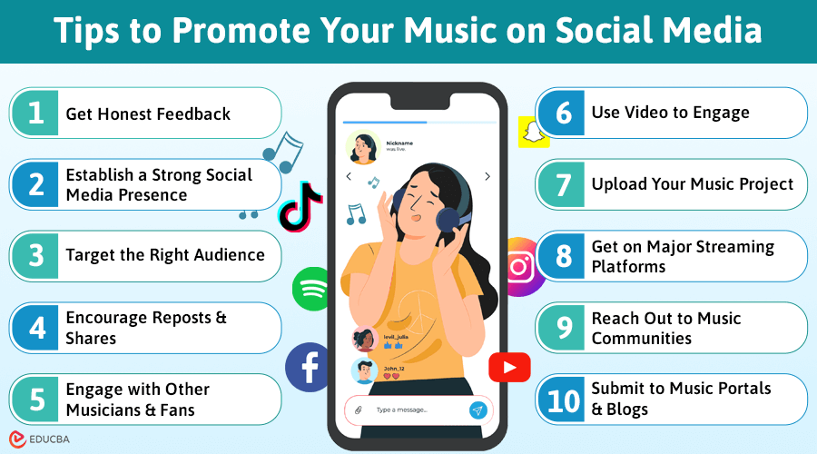 Promote Your Music on Social Media