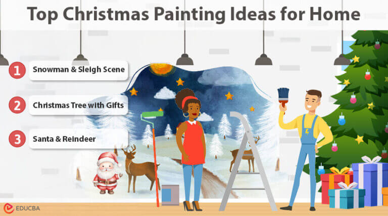 Festive Christmas Painting Ideas for Home in 2024 | EDUCBA