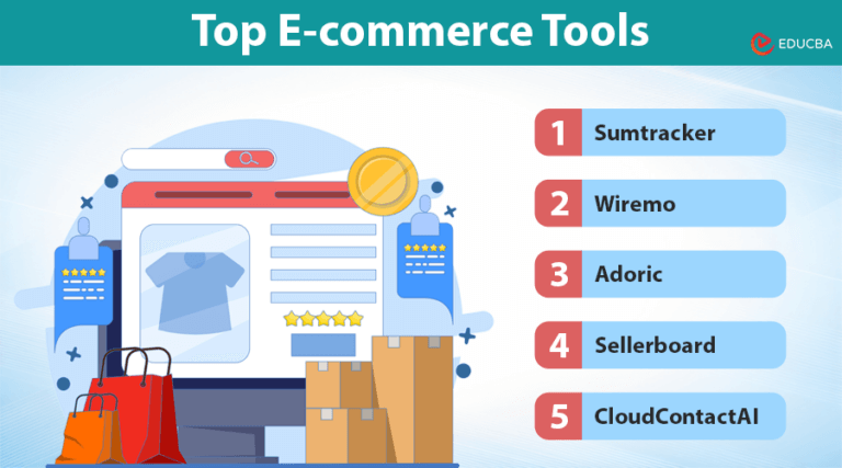 Top E-commerce Tools for Business |EDUCBA