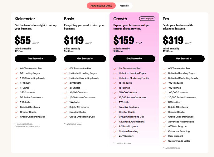 Kajabi pricing