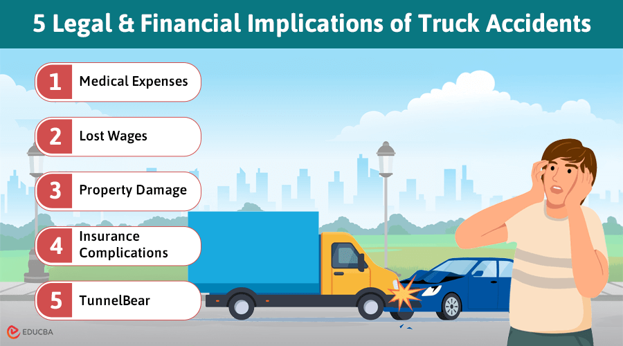 Implications of Truck Accidents