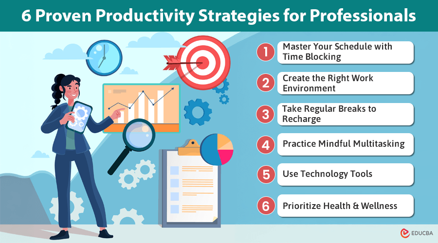 Productivity Strategies for Professionals