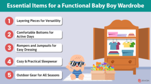 Functional Baby Boy Wardrobe