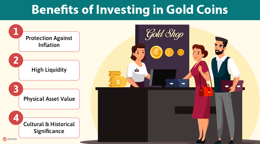 Investing in Gold Coins