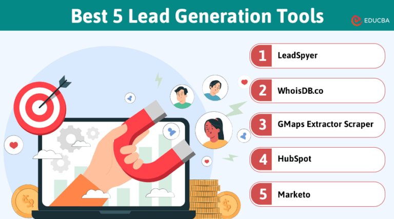 Best 5 Lead Generation Tools for Business in 2025 | EDUCBA