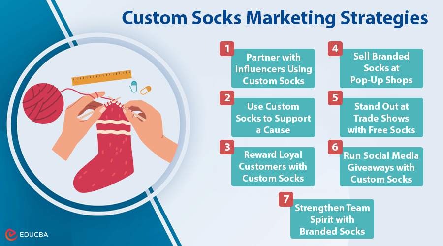 Custom Socks Marketing Strategies