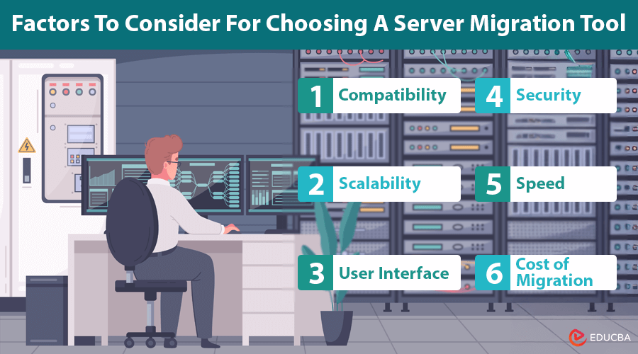 Choosing A Server Migration Tool