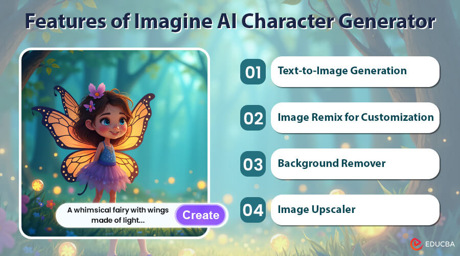 Imagine AI Character Generator