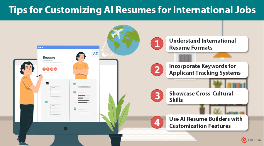 Customizing AI Resumes for International Jobs