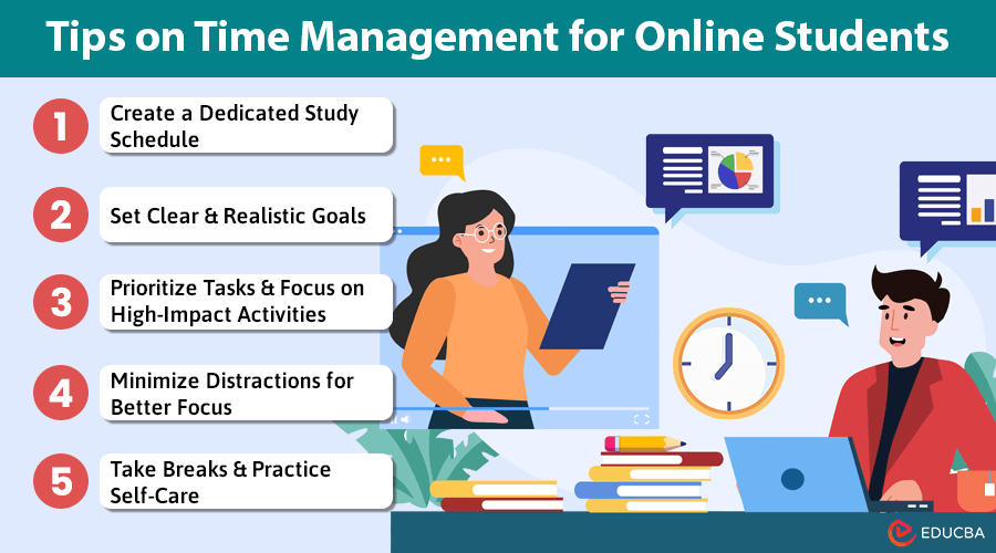 Time Management for Online Students