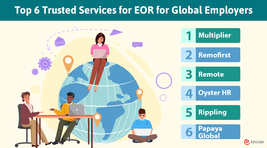 EOR For Global Employers