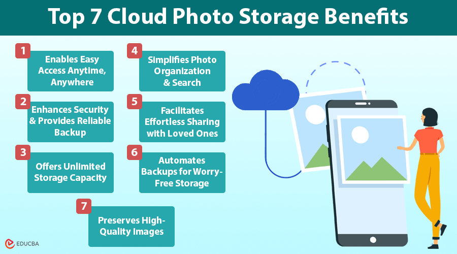 Benefits of Cloud Photo Storage 