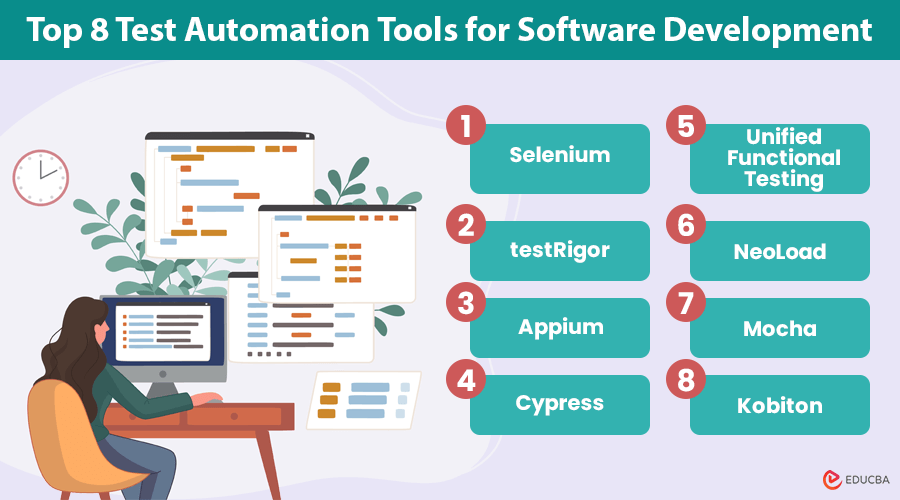 Test Automation Tools for Software Development