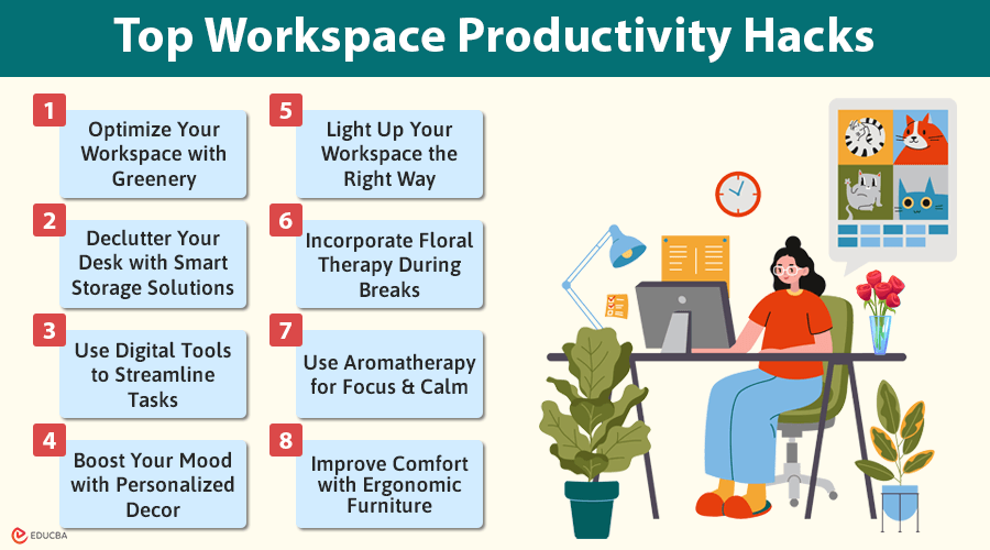 Workspace Productivity Hacks