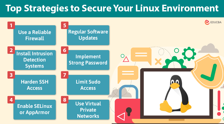 Linux VPS Security