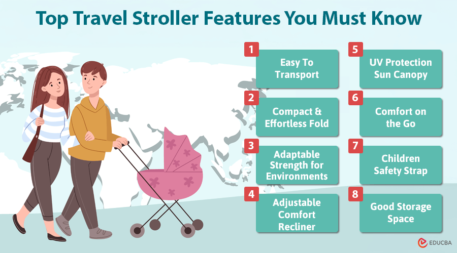 Travel Stroller Features